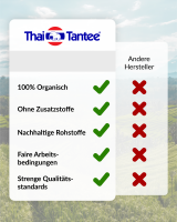 Thai Tantee® Rice Husk Ash for seedlings, seeds, plants and roots